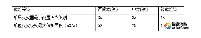 1654148490850869.png image.png