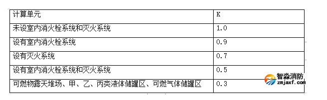 1654148502935736.png image.png