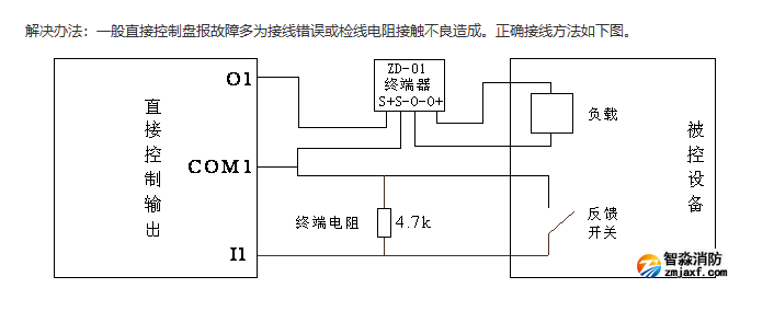 1671243997122112.png image.png