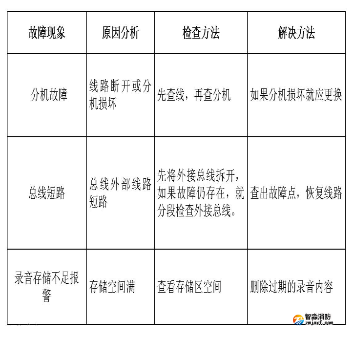 1671244102209929.png image.png