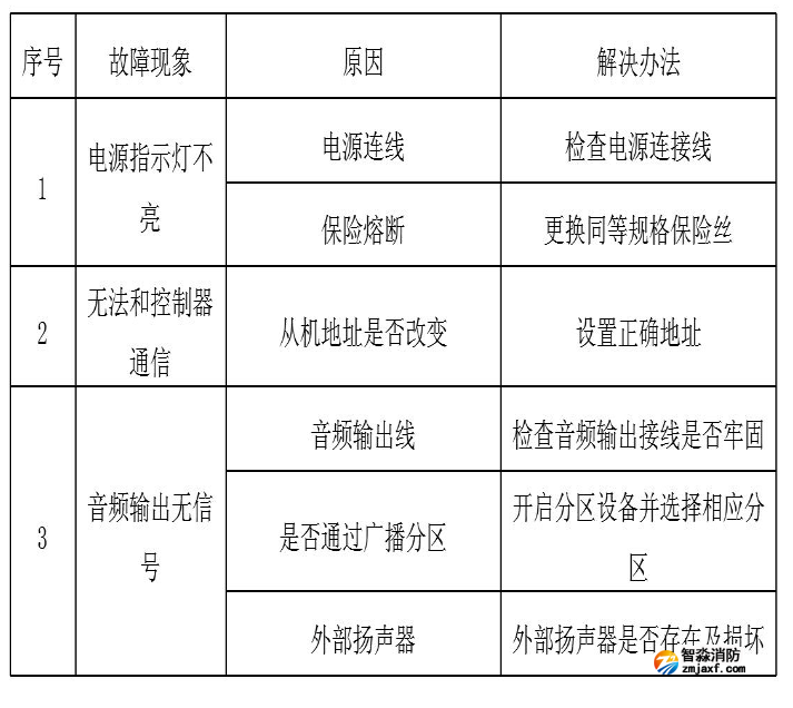 1671244123925742.png image.png