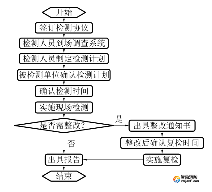 1683526798284006.png image.png