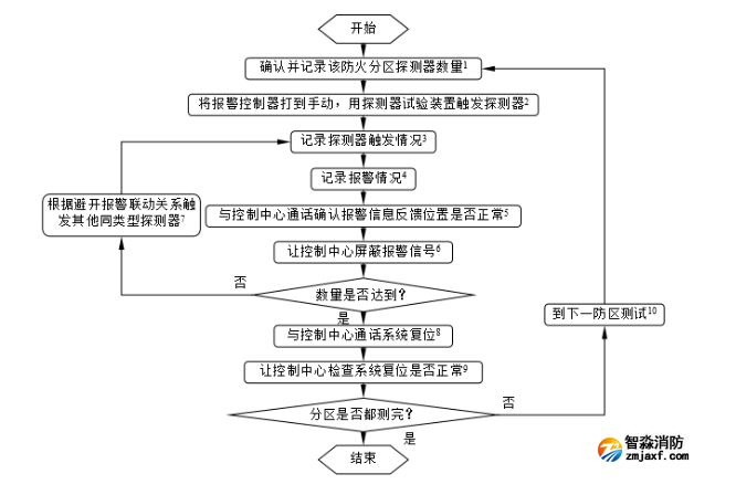 1683526818946731.png image.png